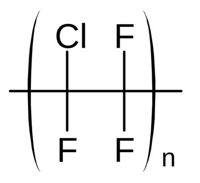 Brief information on cable insulations made of fluoroplastics